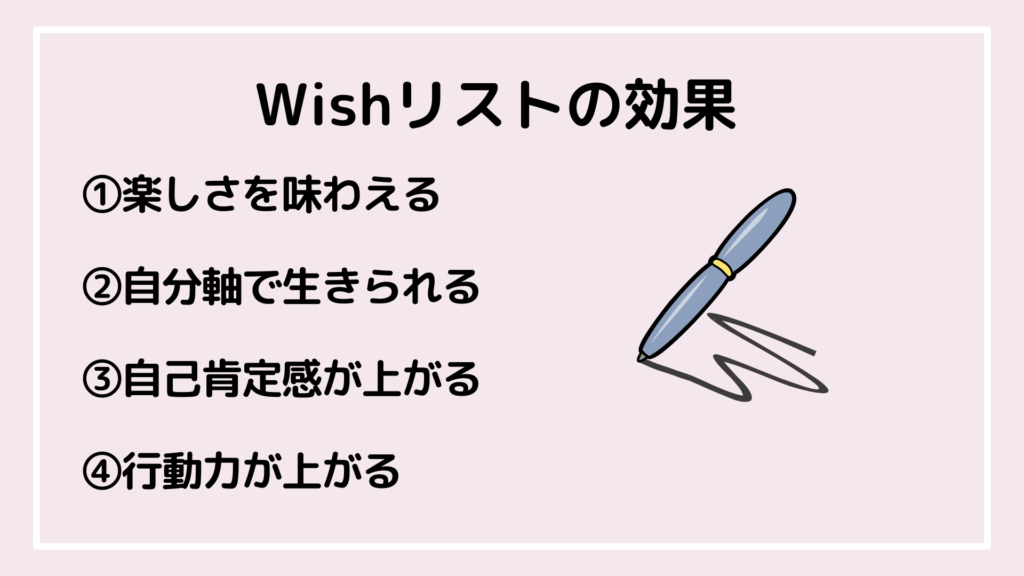 Wishリストの効果